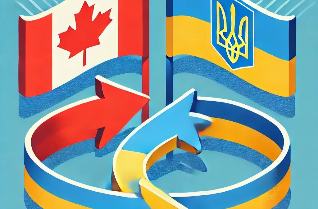 Canada-Ukraine Free Trade Agreement (CUFTA) Update: Temporary Entry for Business Persons