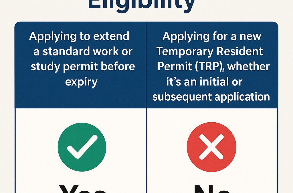 maintained status and temporary resident permit 2025 Maintained Status Update
